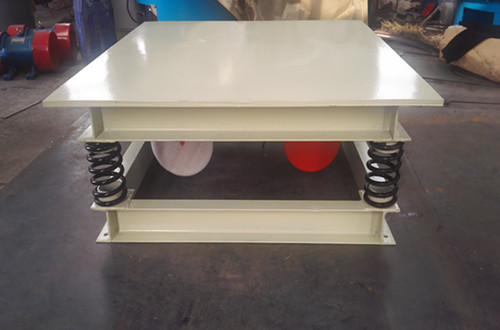 振動平臺怎么從垂直位置轉到水平位置？